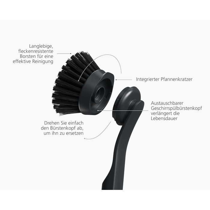 Щітка для миття посуду із змінною головкою 26x3x5,5 см Joseph Joseph