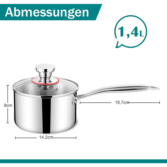 Сотейник 1,4 л з прозорою кришкою, нержавіюча сталь Homikit