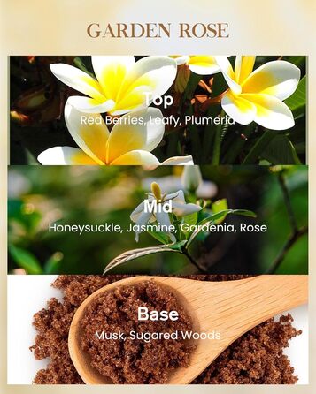 Ароматична свічка M&SENSE надзвичайно велика, час горіння 150 годин, натуральна ароматерапевтична свічка з 3 гнітами, сильний аромат, тривале горіння, подарункова свічка та прикраса для дому, подарунки для жінок (990 г, садова троянда)