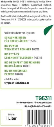 Средство для мытья вытяжек 1 л trygreen