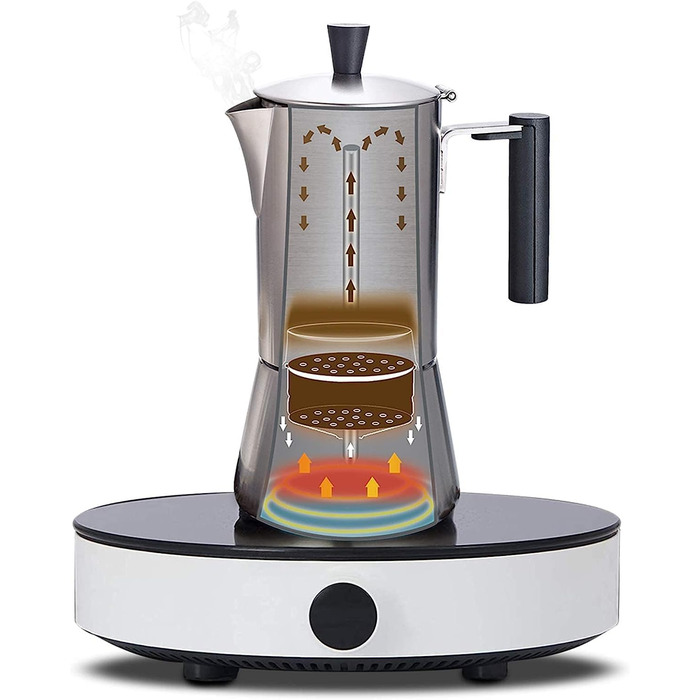 Кавоварка для еспресо 300 мл на 6 чашок, нержавіюча сталь Pedro Easyworkz