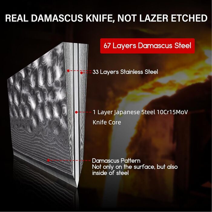 Дамаський ніж 20 см PRO SHAN ZU