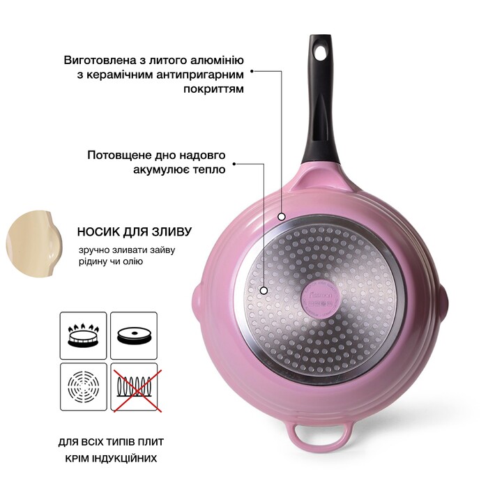 Сковорідка ВОК Fissman LAZURITE 28 см (4743)