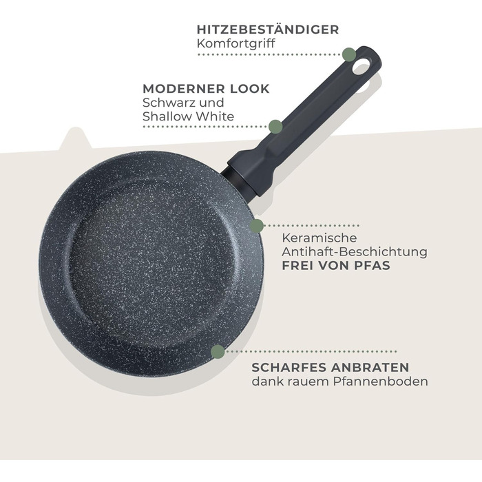 Сковорода 20 см Balance Fackelmann