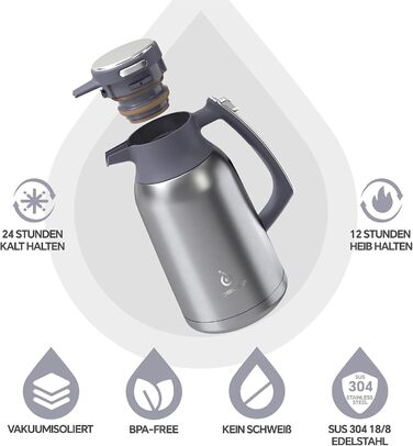 Термос-кавник 2 л, сріблястий Ideus