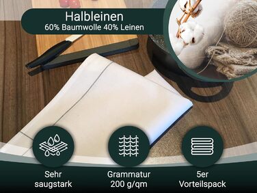 Набір кухонних рушників з 5 предметів 50 х 70 см ZOLLNER