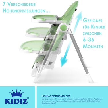 Дитячий стільчик для годування від 6 місяців зелений Kidiz