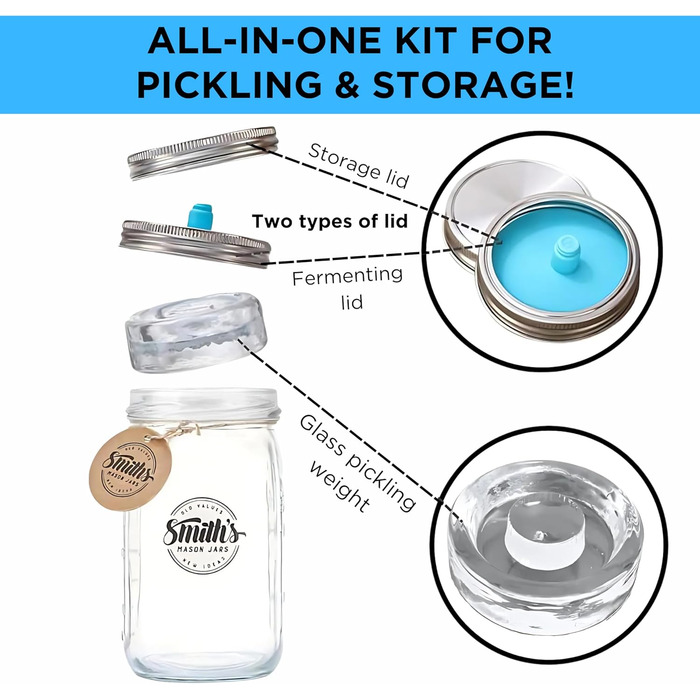 Стеклянные банки для консервации 2 шт 1 л Smiths Mason Jars