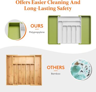 Органайзер для столових приборів 57 х 38 см для шухляд, 9 відділень, зелений і білий Lifewit