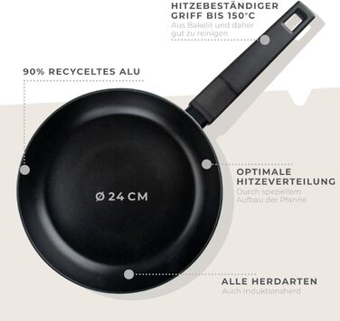 Сковорода 24 см Balance Fackelmann