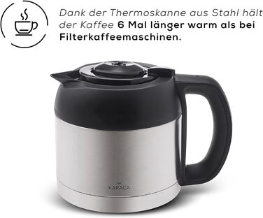 Кавоварка з ароматичним фільтром 1000 Вт, 1,35 л Coffee Art Karaca