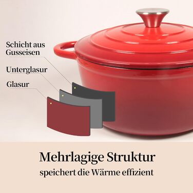 Чавунна форма для запікання 24 см, емальована з кришкою, включаючи 1 пару силіконових рукавиць Nilpferd