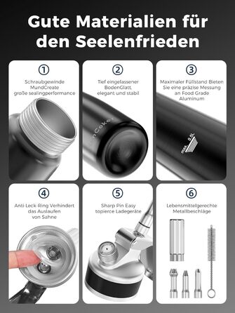 Диспенсер для вершків 500 мл чорний SimCoker