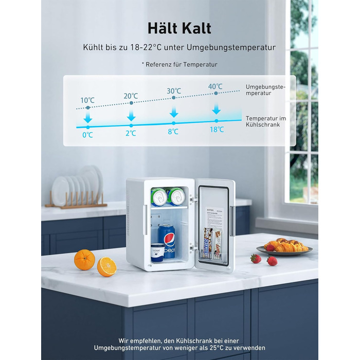 Міні-холодильник 6 л білий AstroAI