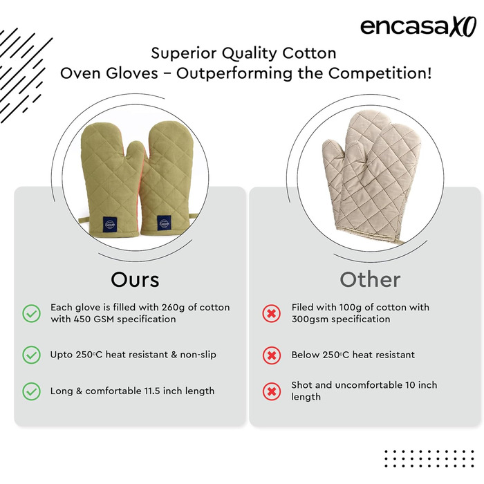 Рукавички для духовки та мікрохвильової печі Encasa Homes Extra Long (2 шт.) для кухні - Силіконові, сріблясті, термостійкі - Захищають руки від гарячого обладнання - (17x29 см, шавлія та корал)