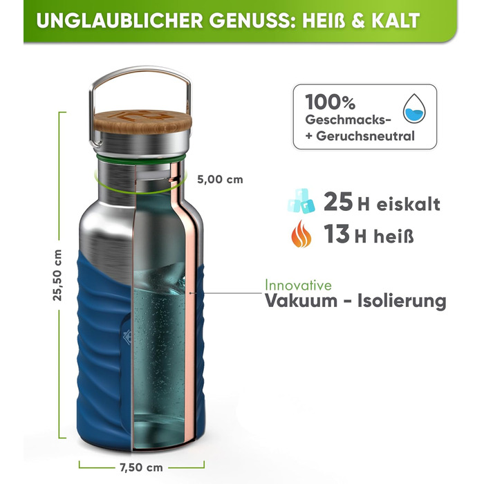 Ізольована пляшка для пиття преміум-класу з нержавіючої сталі 1л з натуральною щетиною Герметична ізольована пляшка Ізольована пляшка для університету, офісу, яку можна мити в посудомийній машині Без BPA (синій)