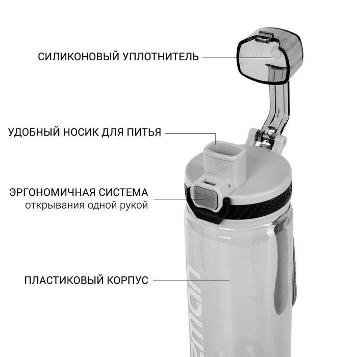 Пляшка для води Fissman 750 мл (6932)