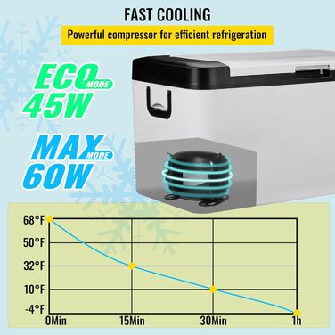 Автомобільний холодильник VEVOR 35L, компресорний холодильник, нержавіюча сталь, ізольований, для свят, міні-холодильник, автомобільний холодильник з розеткою 35L (холодильник 20LL)
