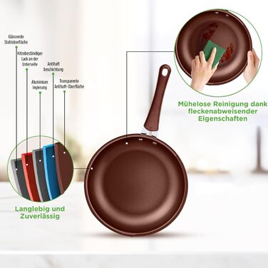 Набір посуду NutriChef з 20 предметів з антипригарним покриттям каструля, сковорідка та посуд для випікання набір посуду без PFOA/PFOS для газових, електричних, керамічних та індукційних варильних поверхонь включає сковорідки, каструлі, форму для випіканн