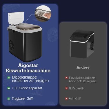 Льдогенератор 1,5 л 130 Вт Aigostar