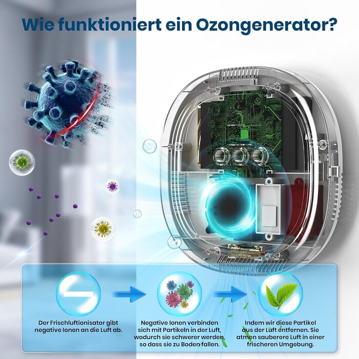 Беспроводной воздухоочиститель 10000 мАч ICARE