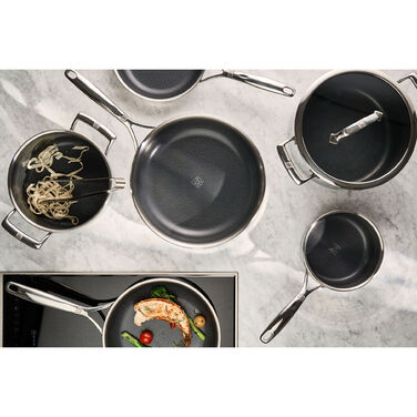 Серія Peak від Zwilling