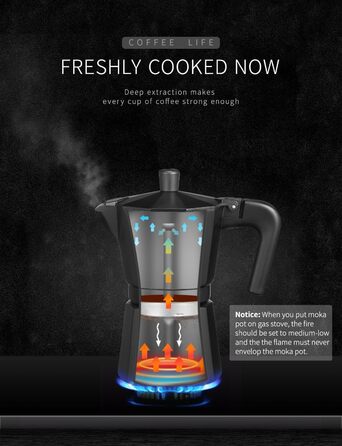 Кавоварка для еспресо на 6 чашок, чорна VINATO