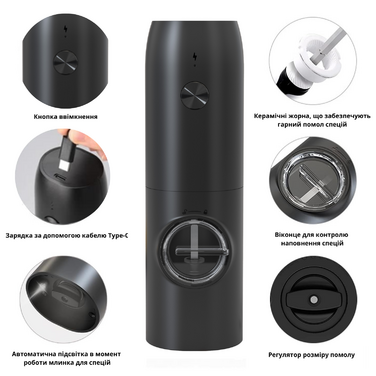 Мельница для специй RINGEL Fusion (7005574)