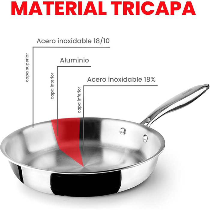 Сковорода тришарова 26 см, нержавіюча сталь Ibili