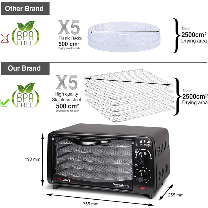 Дегідратор на 5 полиць, 350 Вт, 9 л TurboTronic