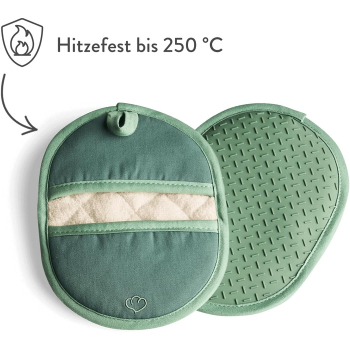 Набір 2 шт. Силікон і бавовна, термостійкі (прихватки, м'ята)