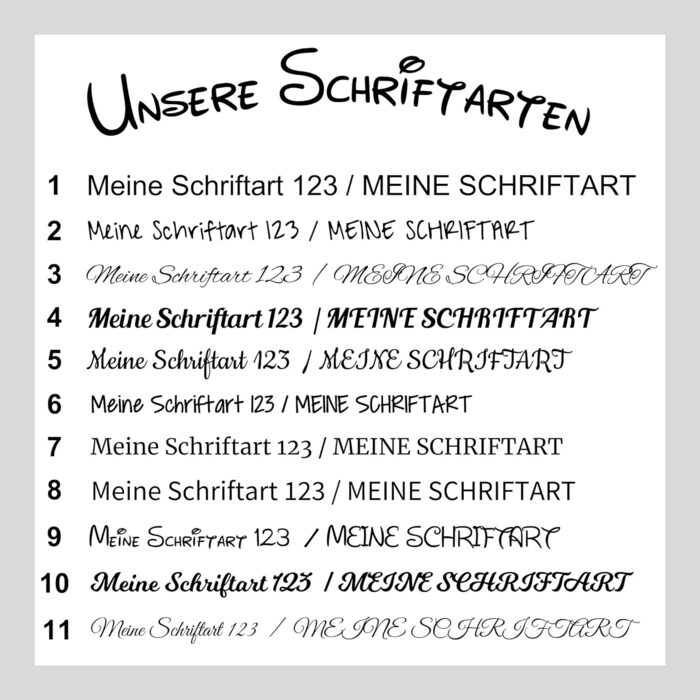 Дитячі столові прилади 4 предметів Safari WMF