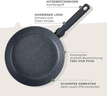 Сковорода 28 см, зеленая Balance Fackelmann