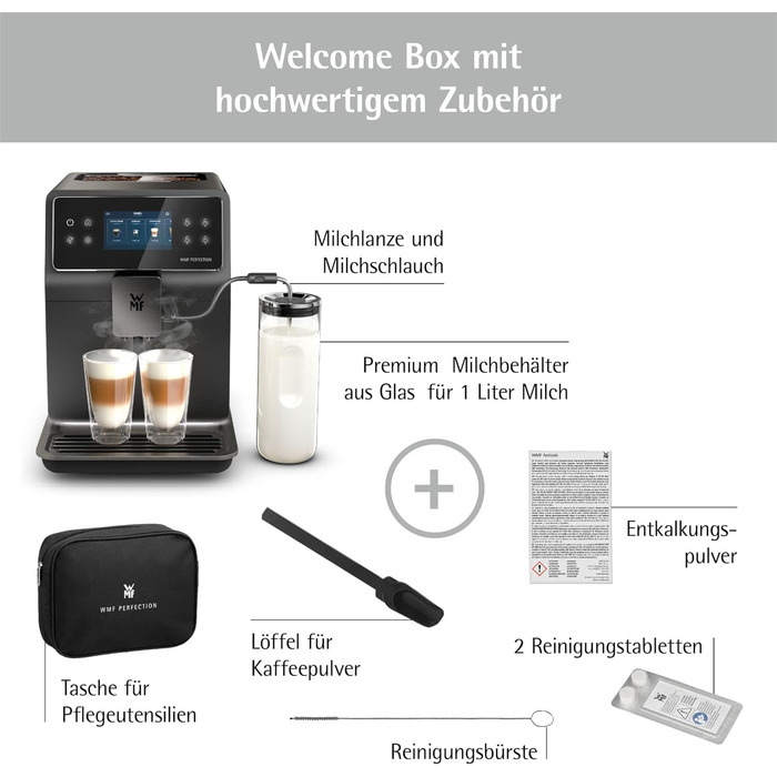 Повністю автоматична кавоварка Perfection 890L WMF