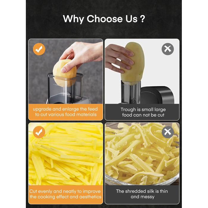 Овочерізка електрична 5 в 1, 80 Вт FOHERE