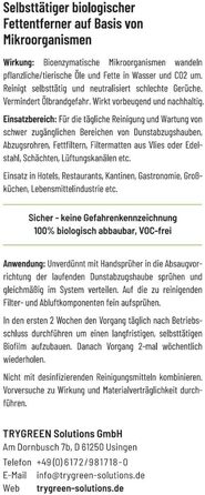 Средство для мытья вытяжек 1 л trygreen