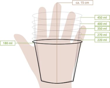 Набор бумажных стаканчиков для мороженого 50 шт. 180 мл BIOZOYG
