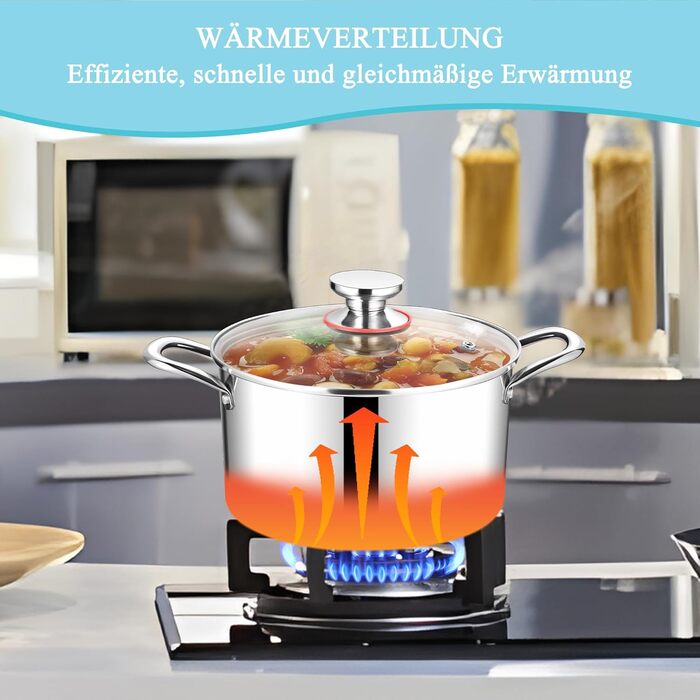 Каструля 3,3 л з нержавіючої сталі зі скляною кришкою 20 см HaWare