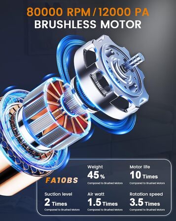Ручний бездротовий пилосос з акумулятором 80 Вт чорно-коричневий TANYO