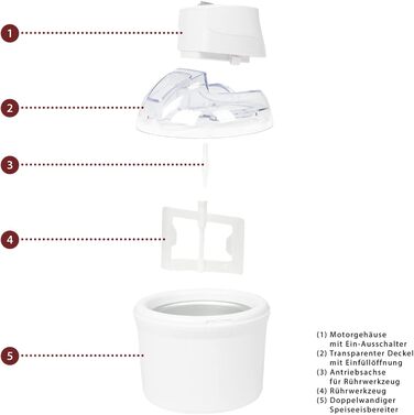 Морожениця 1,5 л, 12 Вт Clatronic