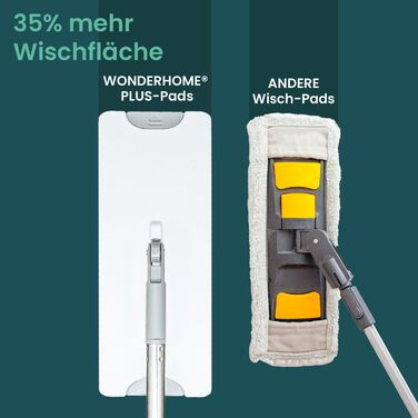 Набір швабри з відром 140 см сірий WONDERHOME