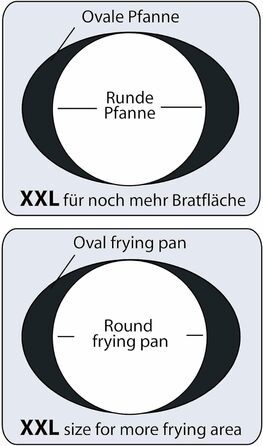 Сковорода для риби з кришкою 35 x 24 см STONELINE