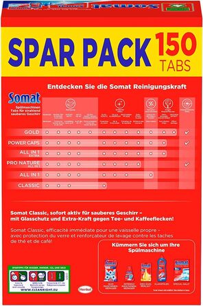 Таблетки для посудомоечной машины 4 пакетика x 150 таблеток Somat