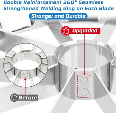 Слайсер для нарізки яблучного Sinnsally