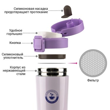 Термокружка для чая и кофе Fissman 320 мл Тиффани (9635)