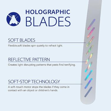 Вентиляторы отпугиватель насекомых черный REGAPOG