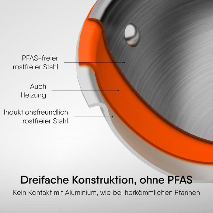 Сковорода 20 см с крышкой Stahl