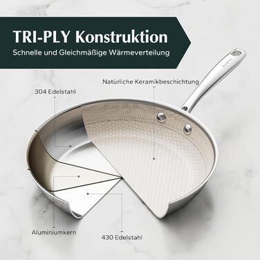 Набор сковород 24, 20, 28 см с сотовой структурой, 3 предмета Redchef