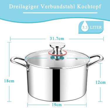 Каструля 3,3 л з нержавіючої сталі зі скляною кришкою 20 см HaWare