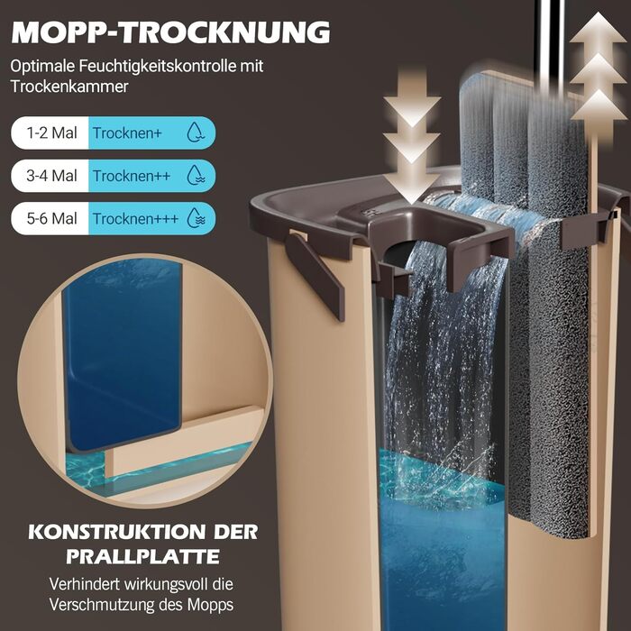 Набір швабри з відром 140 см коричневий MASTERTOP